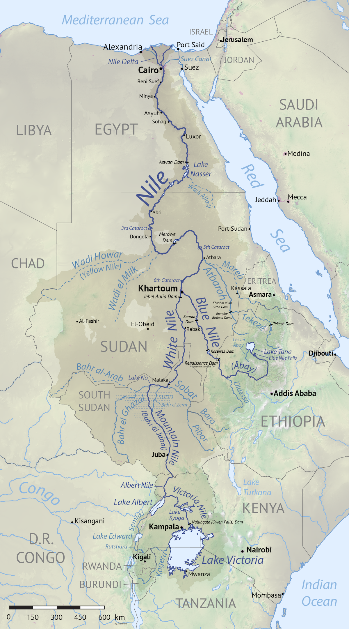 Nile Drainage Basin Map